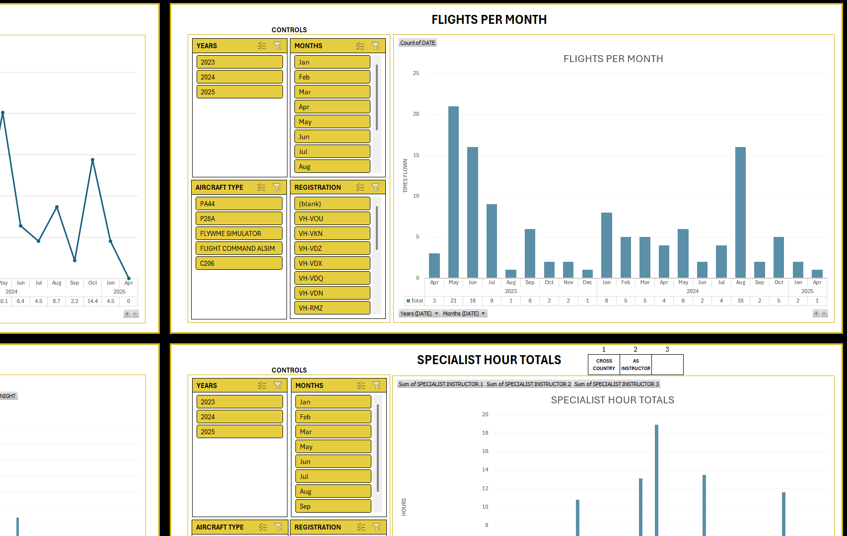 Electronic Pilotlogbook