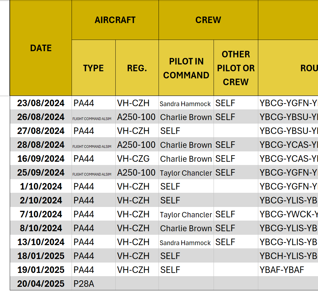 Electronic Pilotlogbook