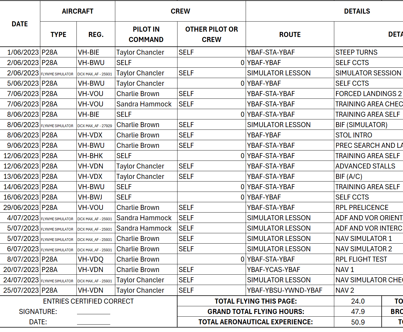 Electronic Pilotlogbook
