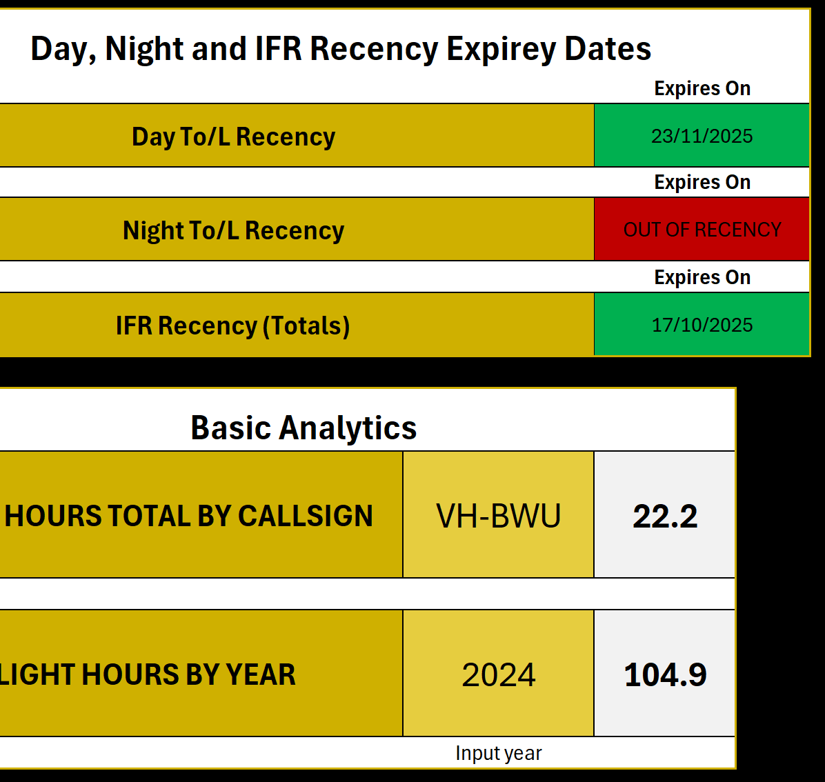 Electronic Pilotlogbook