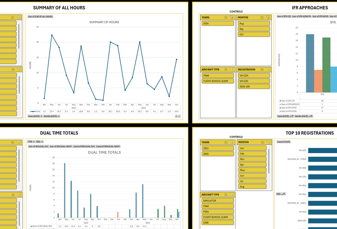 December 2024 Update - Advanced Analytics & UI Enhancements!