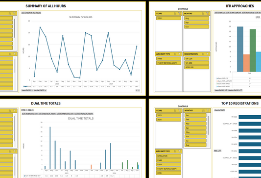 December 2024 Update - Advanced Analytics & UI Enhancements!