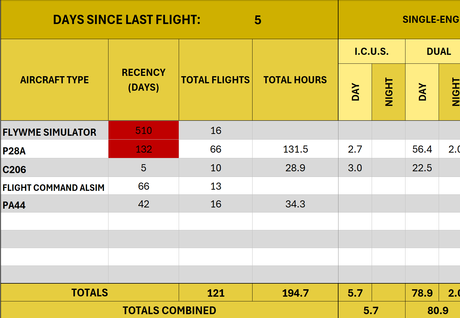 Electronic Pilotlogbook